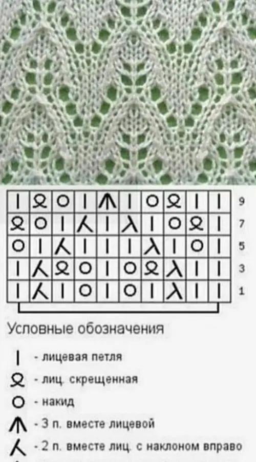 Ажурный узор с ромбами и листьями