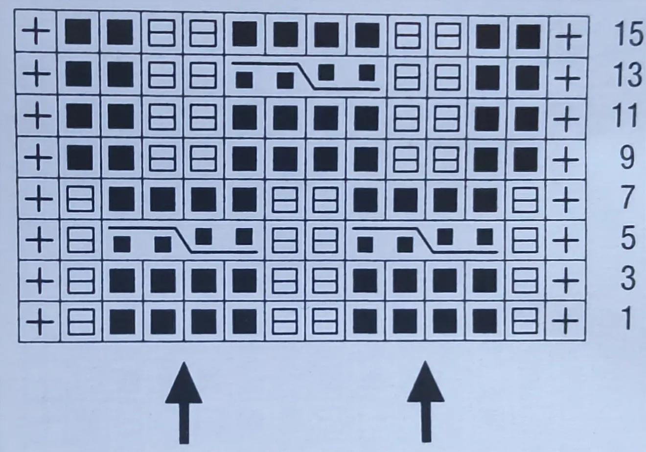 Ажурный узор вязания крючком с диаграммой и инструкциями