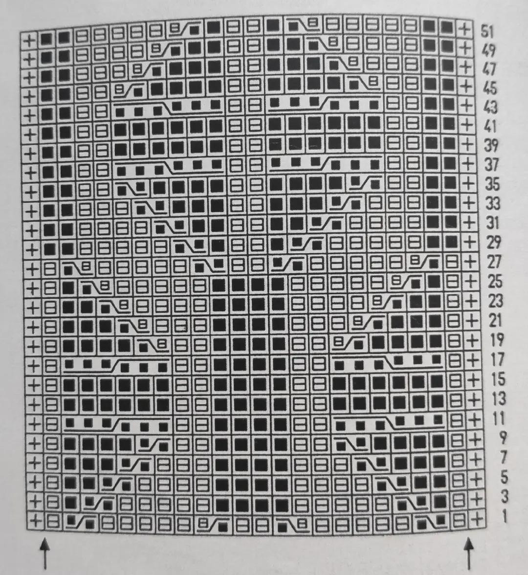 Ажурный узор вязания крючком с диаграммой и инструкциями