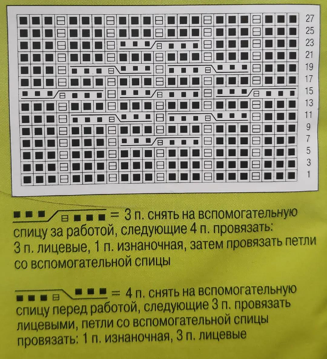Ажурный узор вязания крючком с диаграммой и инструкциями