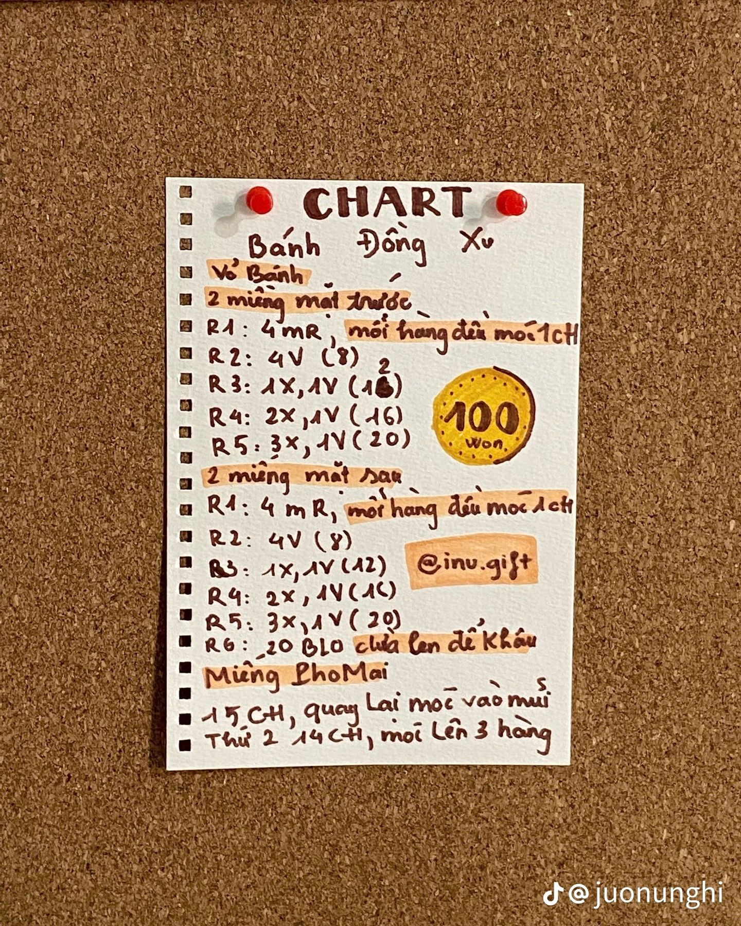 Biểu đồ móc len chữ cái: Số mũi đơn cho mỗi chữ