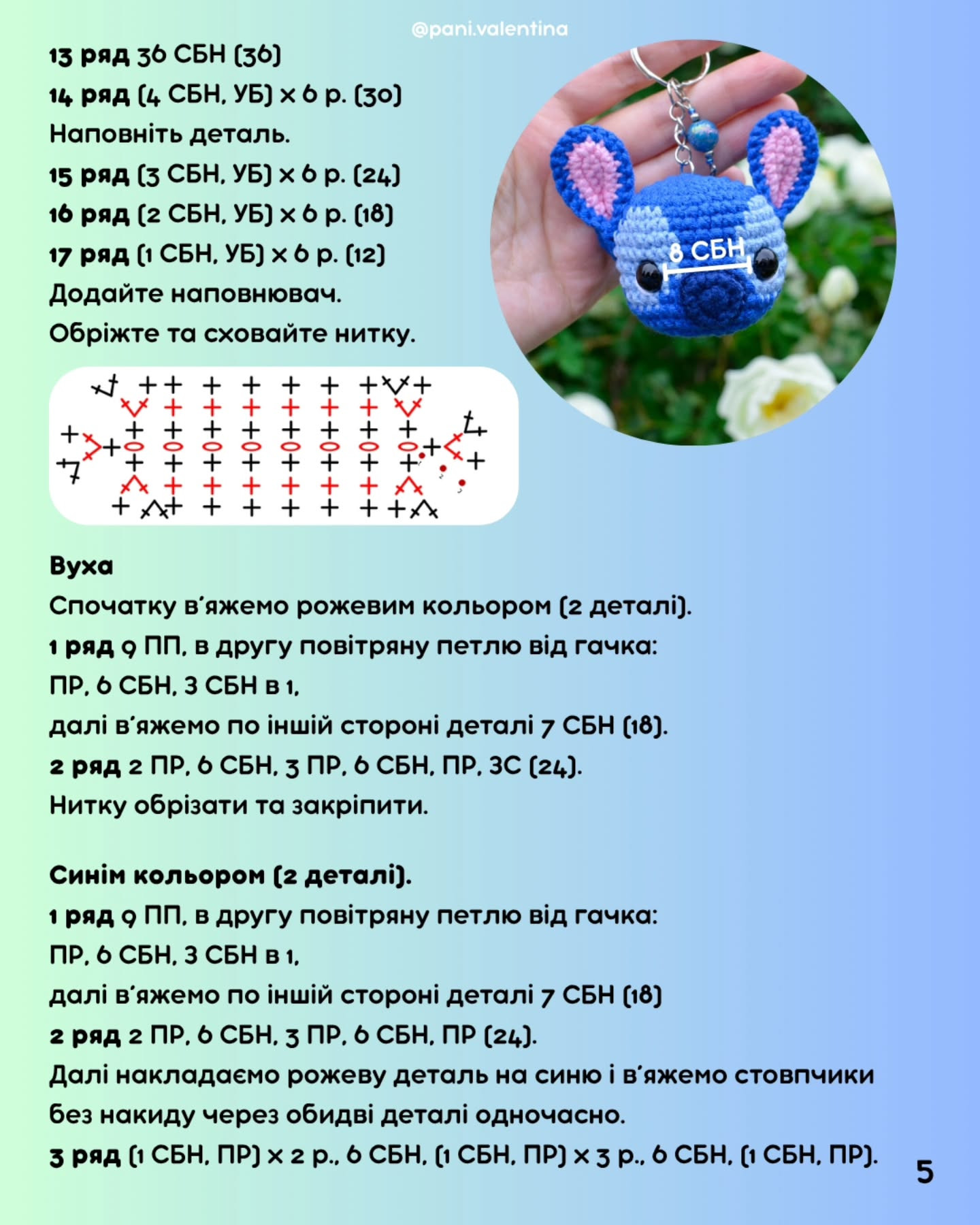 Брелок из пряжи: инструкция по созданию Стича и Энджела