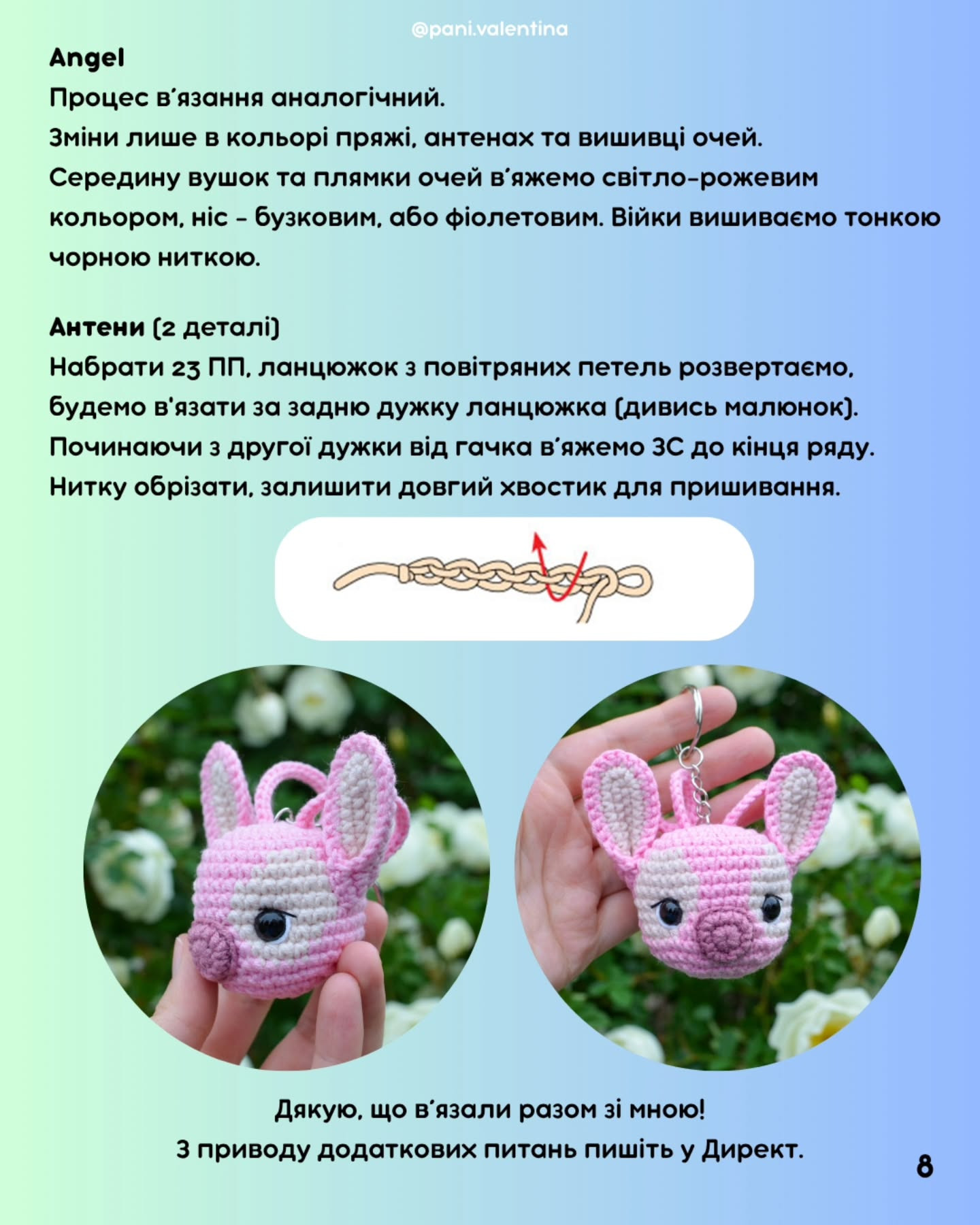 Брелок из пряжи: инструкция по созданию Стича и Энджела