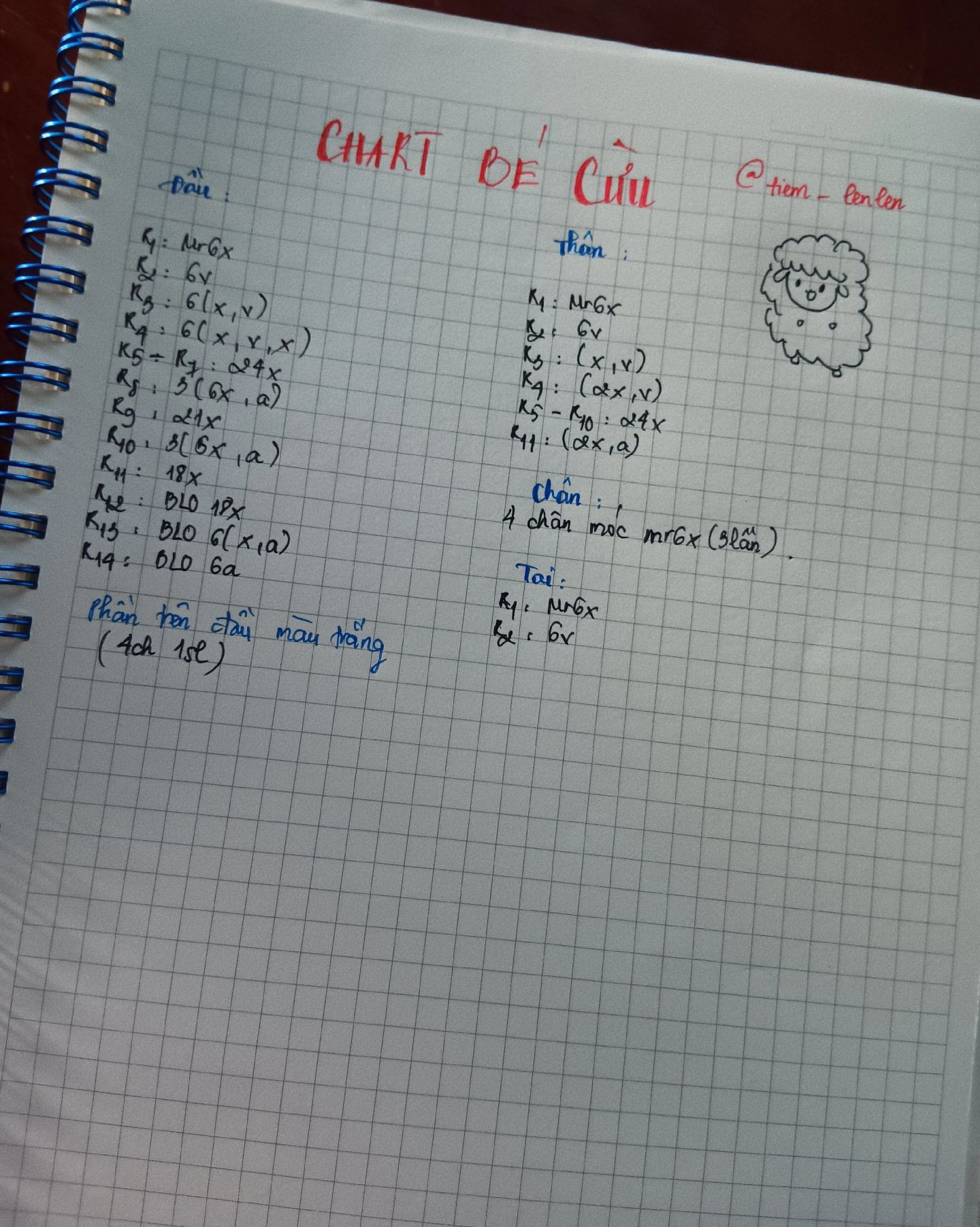 Búp bê cừu móc len dễ thương trong hộp quà