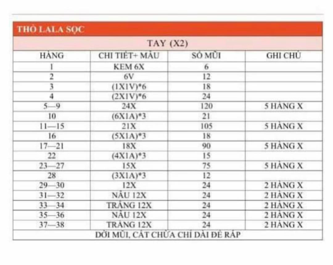 Cặp thỏ móc len dễ thương với trang phục yếm màu sắc