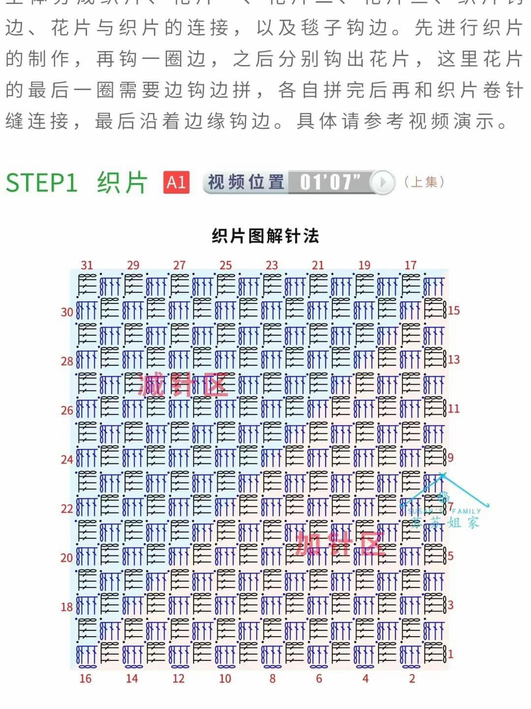 Charming Animal Crochet Blanket with Colorful Floral Borders