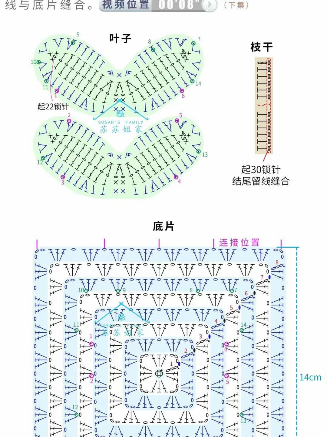 Charming Animal Crochet Blanket with Colorful Floral Borders