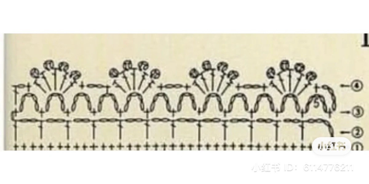 Charming Crochet Pattern for a Stylish and Elegant Pastel Top