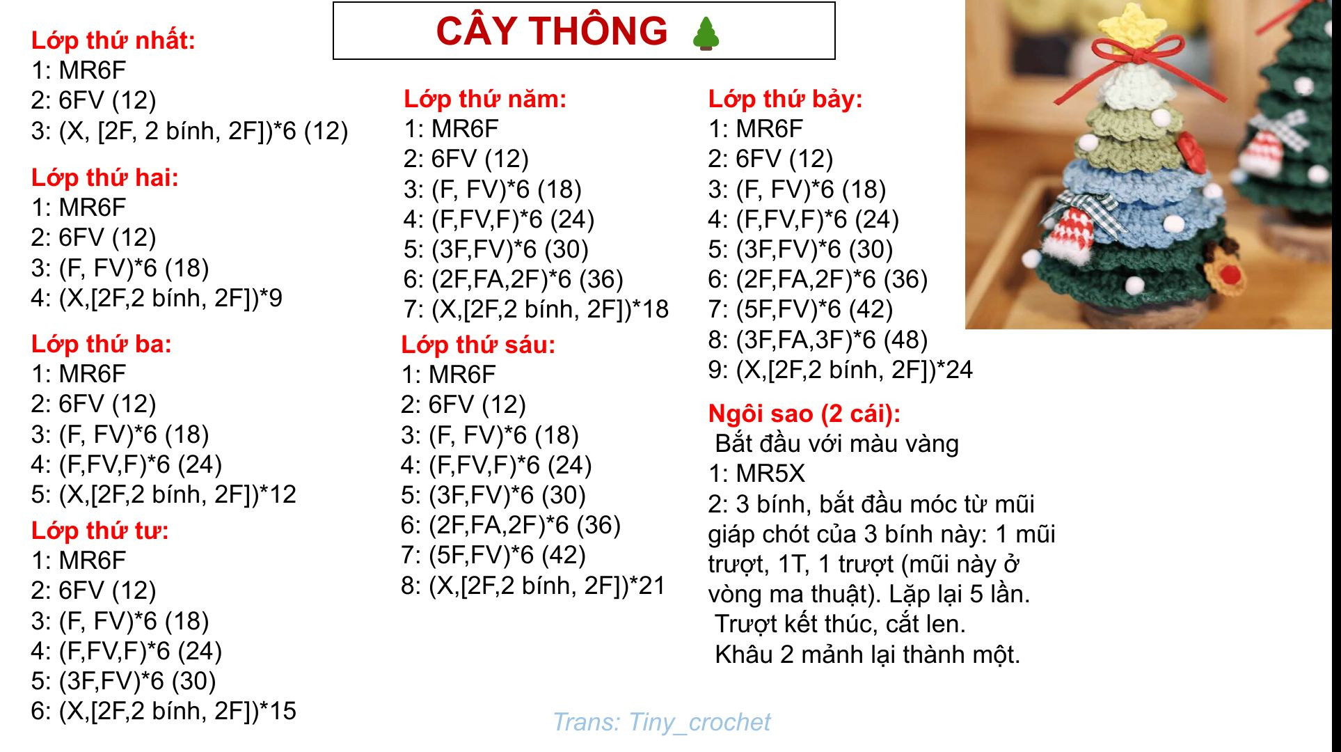 Chart hướng dẫn móc len cây thông Noel nhiều màu sắc dễ thương