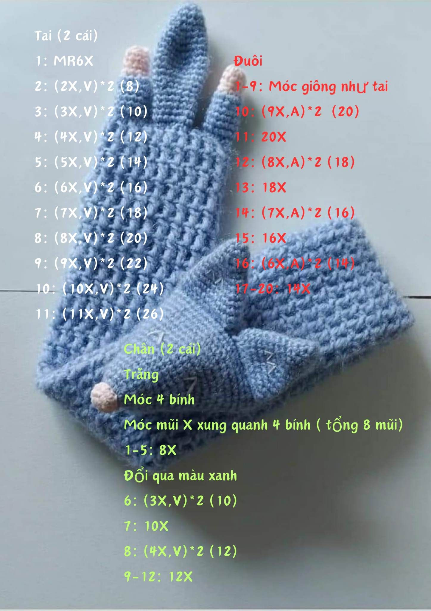 chart móc khăn hình con cáo