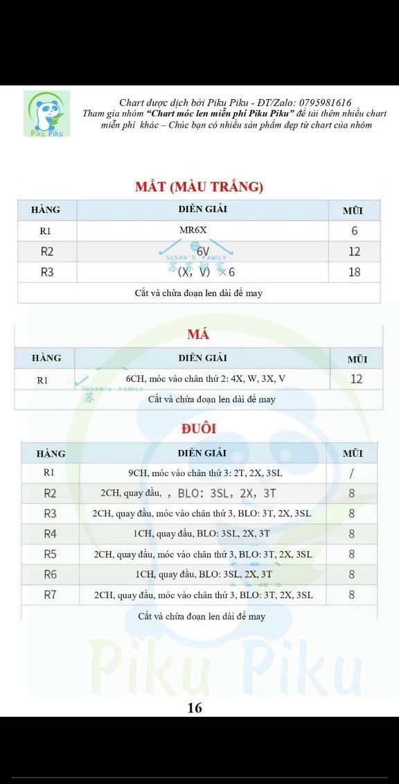 Chart móc len cá nóc đáng yêu cho người mới học