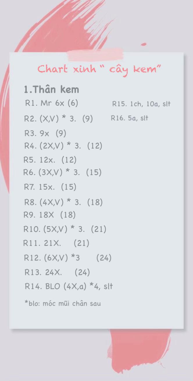 Chart móc len dễ thương cho cây kem handmade của bạn