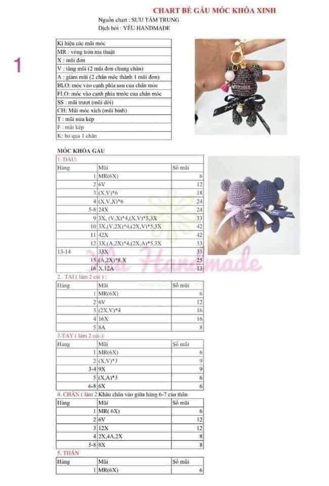 Chart móc len hình thú bông hoa hướng dương đáng yêu