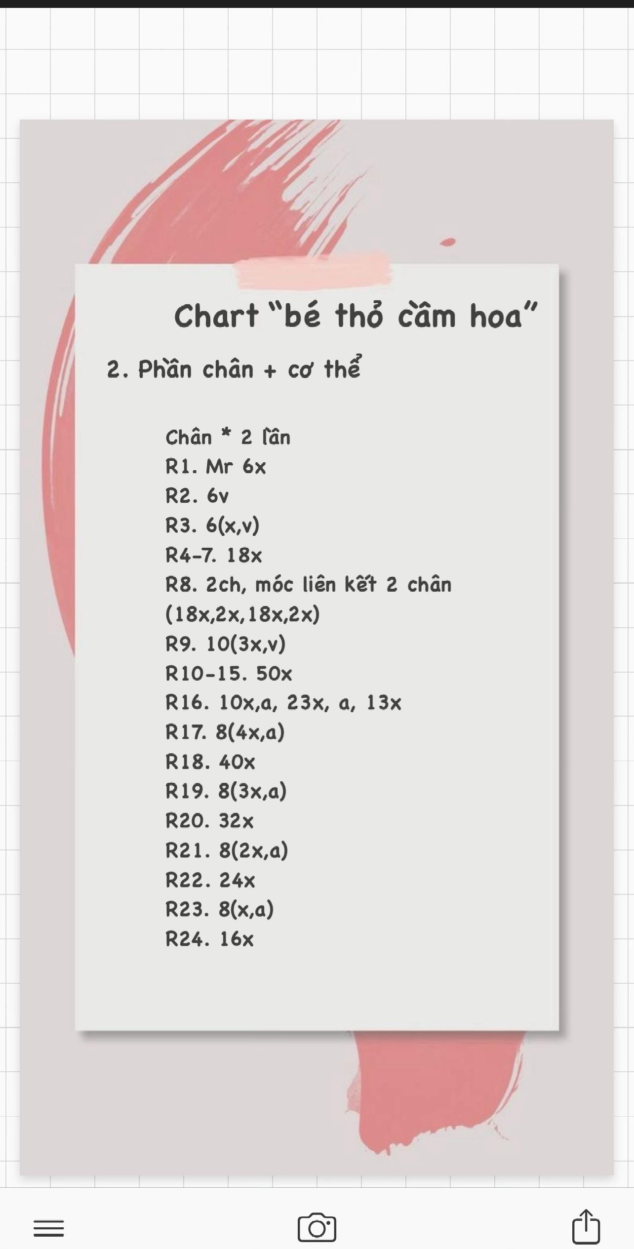 Chart móc len thỏ dễ thương với hoa xinh xắn