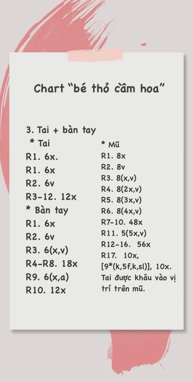Chart móc len thỏ dễ thương với hoa xinh xắn