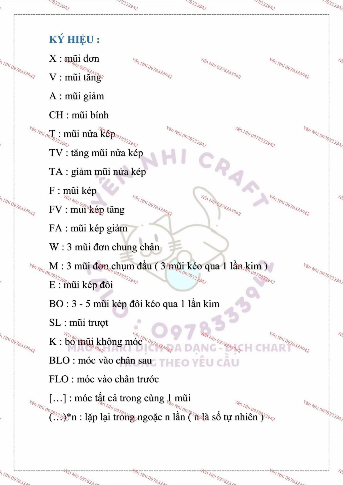 Chart móc ông già noel và người tuyết