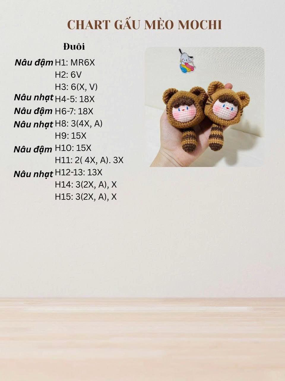 Chart mochi bia, xương rồng, gấu mèo