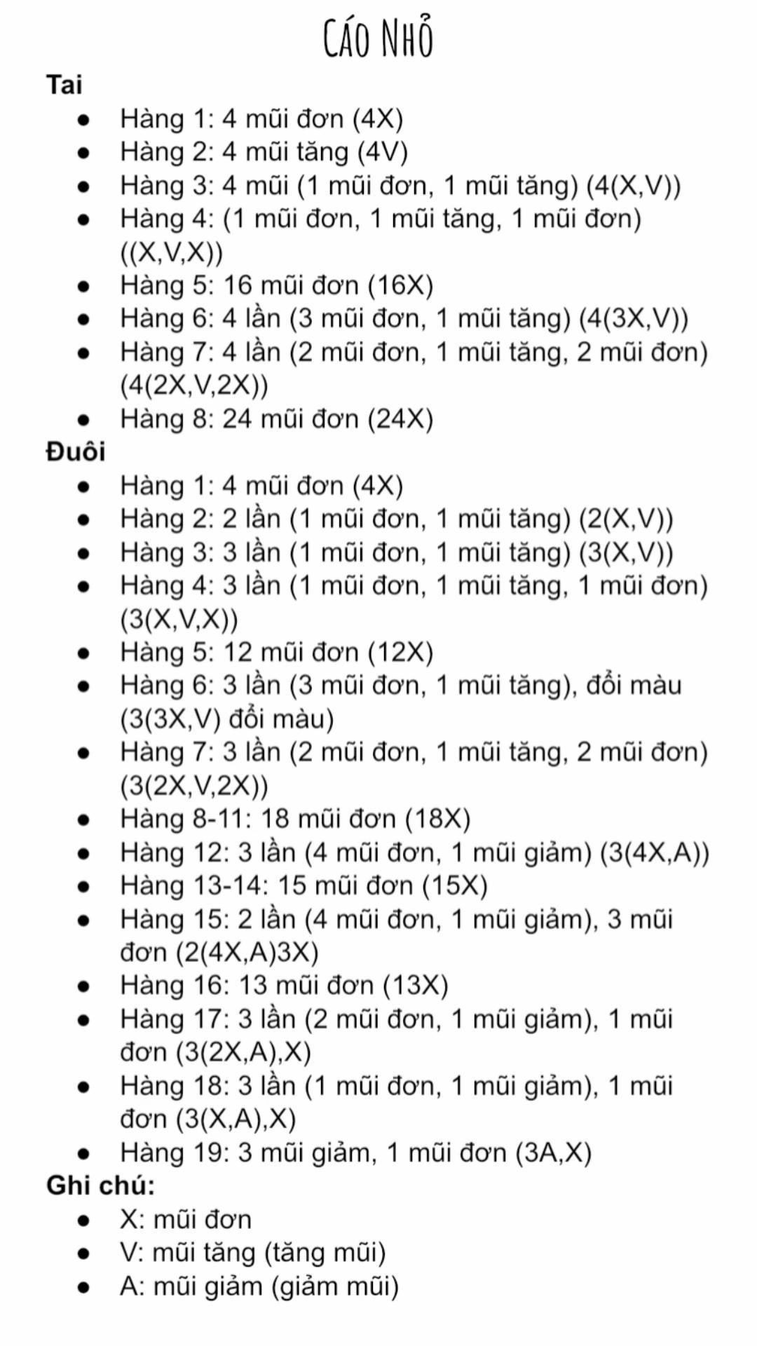 Chart mochi 🦊cáo