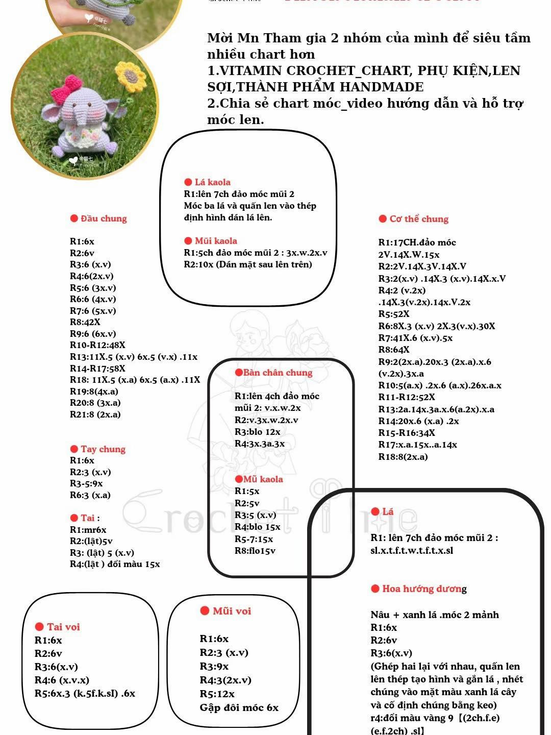 Chú voi len nhỏ xinh với bông hoa hướng dương tươi tắn