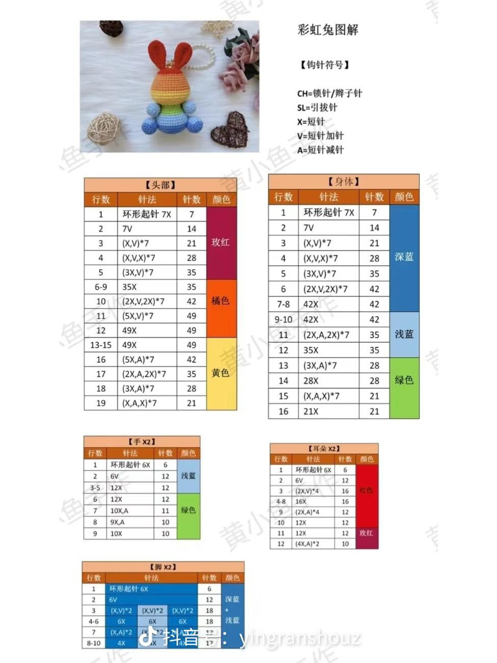 Colorful Crochet Bunny Collection for Creative Craft Enthusiasts