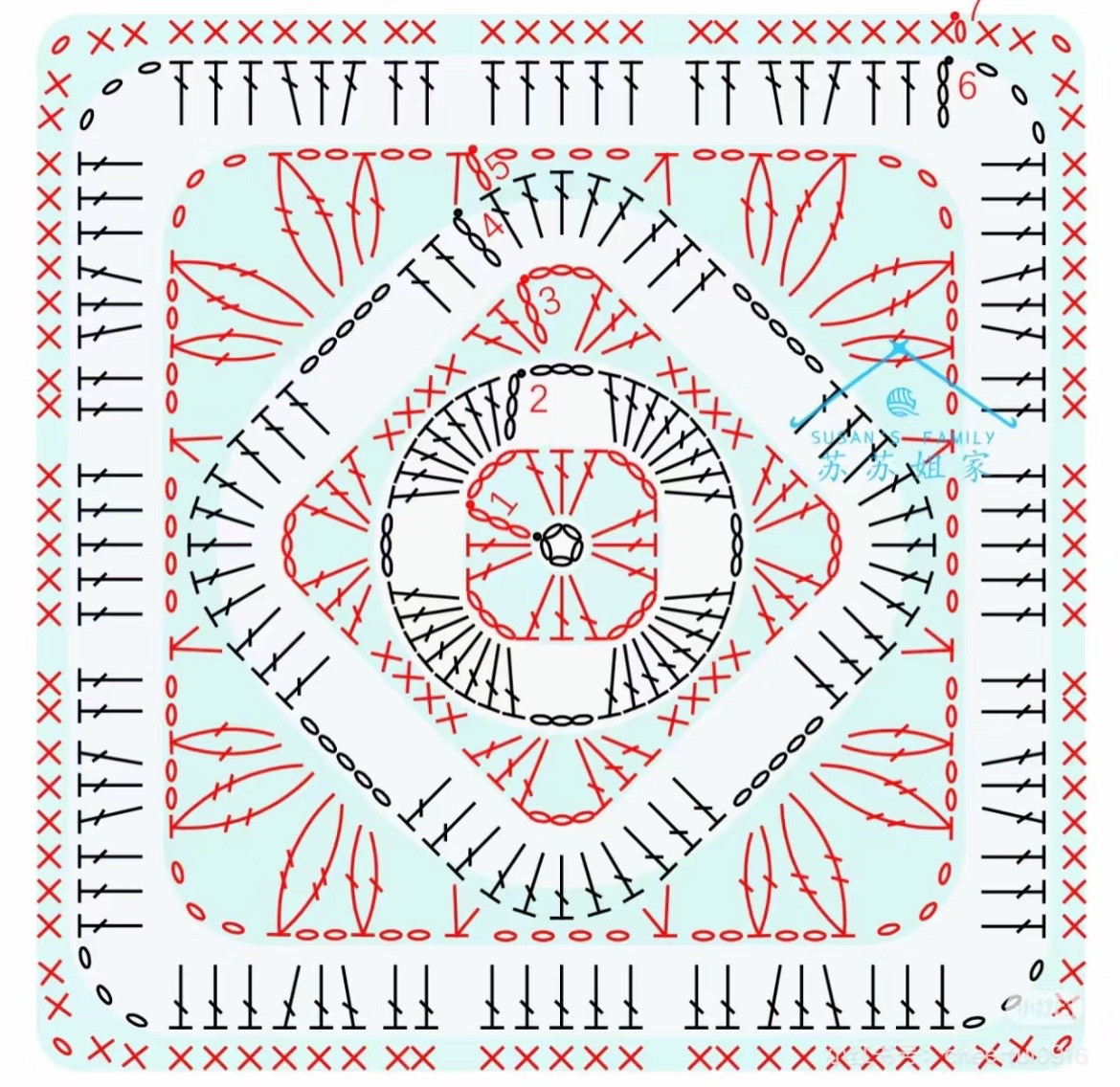 Colorful Crochet Granny Square with Yarn Selection