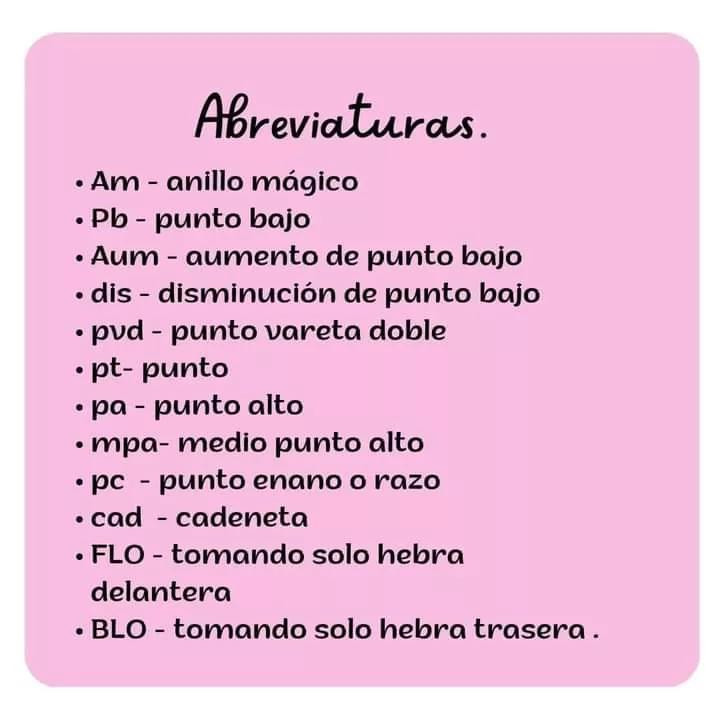 Conejito Amigurumi: Patrón Fácil y Detallado para Principiantes