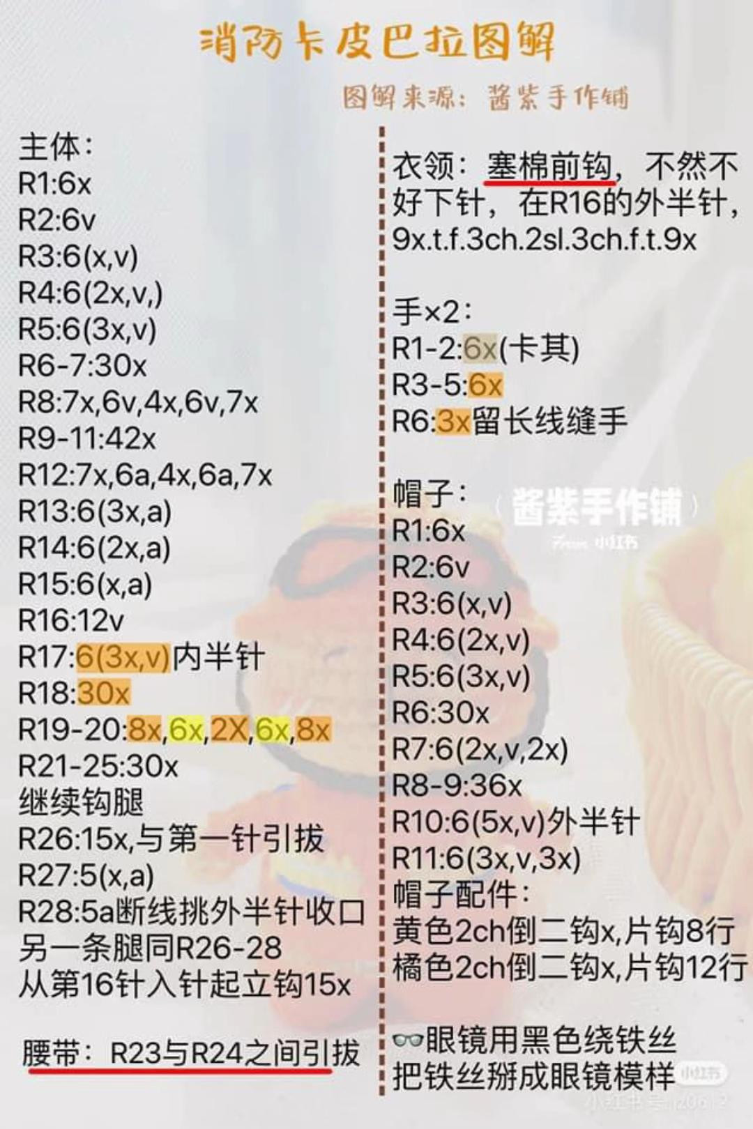 Crochet Amigurumi Firefighter Bear Pattern for Beginners