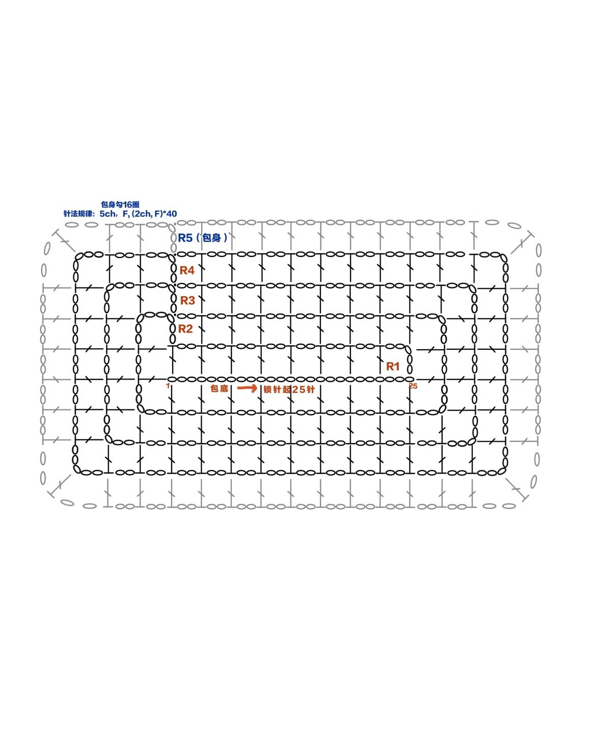 Crochet Bag with Colorful Flower Embellishments Pattern
