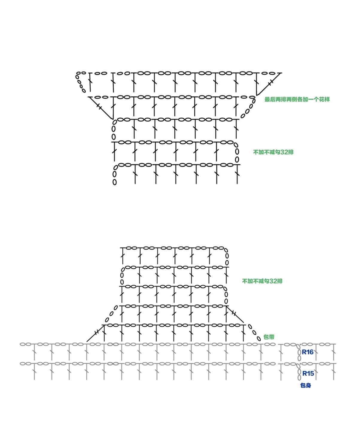 Crochet Bag with Colorful Flower Embellishments Pattern