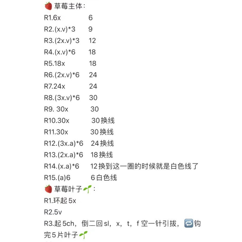 Crochet Bunny Strawberry Amigurumi Pattern for Cute Handmade Toys