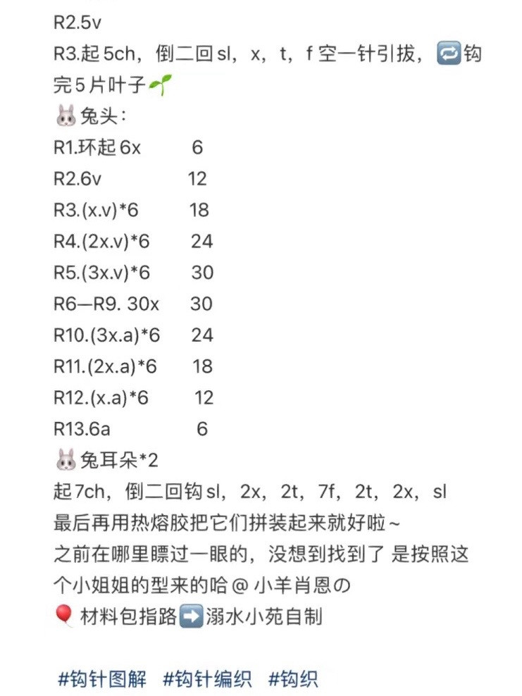 Crochet Bunny Strawberry Amigurumi Pattern for Cute Handmade Toys