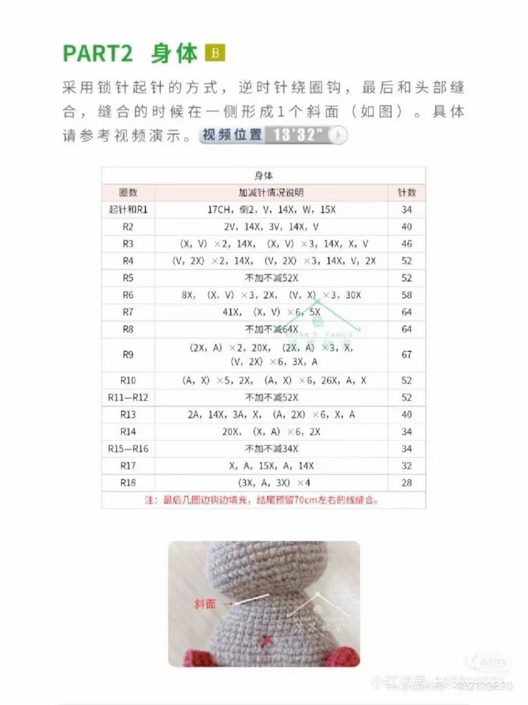 Crochet Bunny with Leaf and Flower Hat Pattern