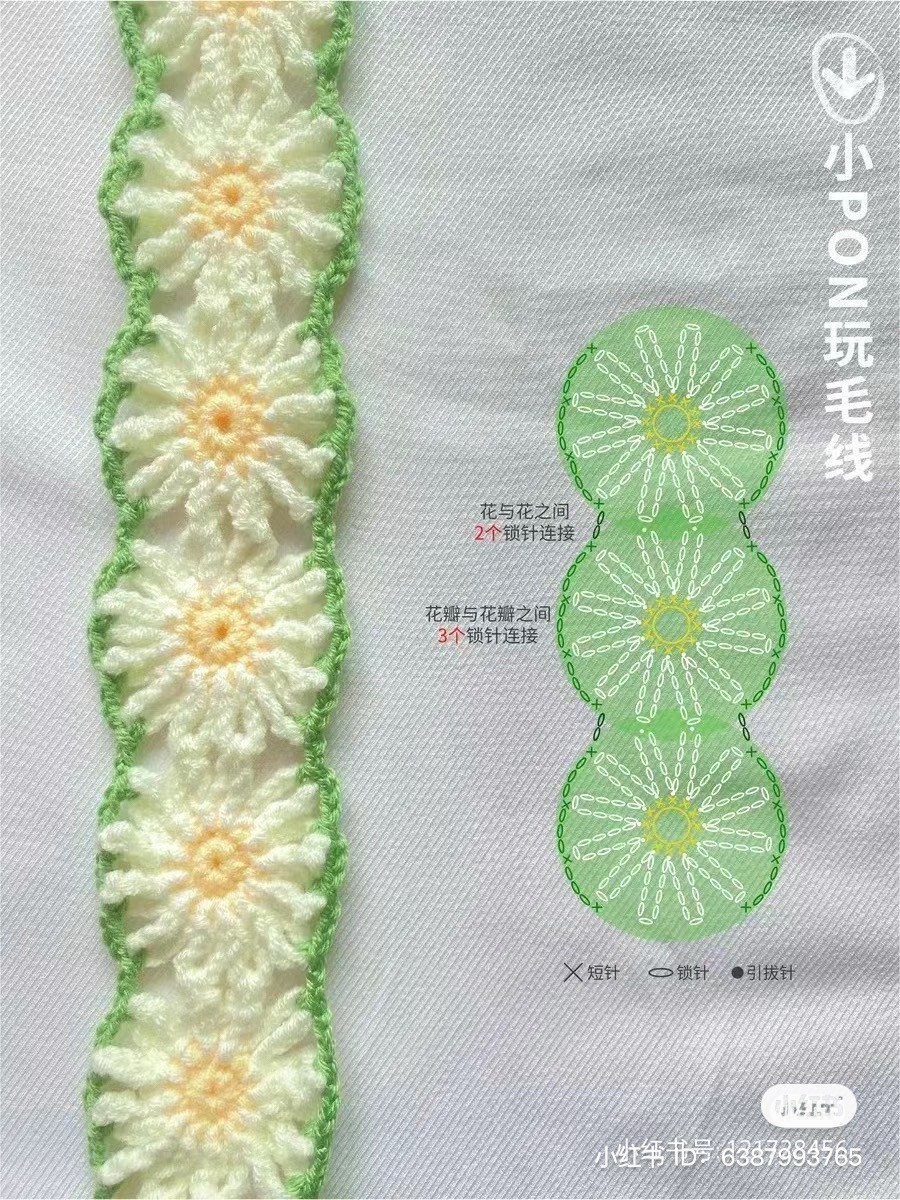 Crochet Daisy Headband Pattern with Green Edging for Beginners