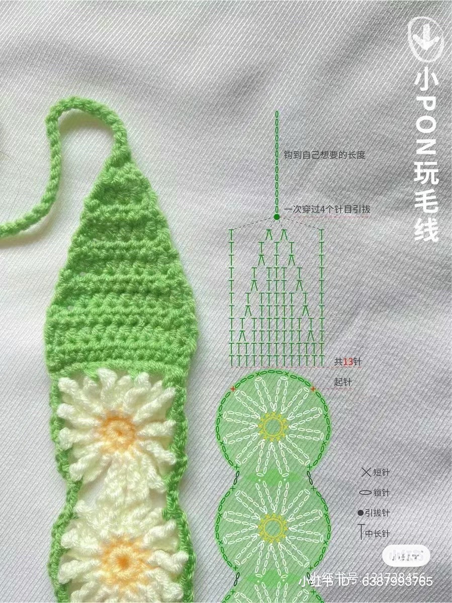 Crochet Daisy Headband Pattern with Green Edging for Beginners