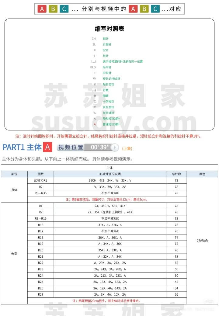 Crochet Doll Bag with Bunny Ears and Traditional Dress