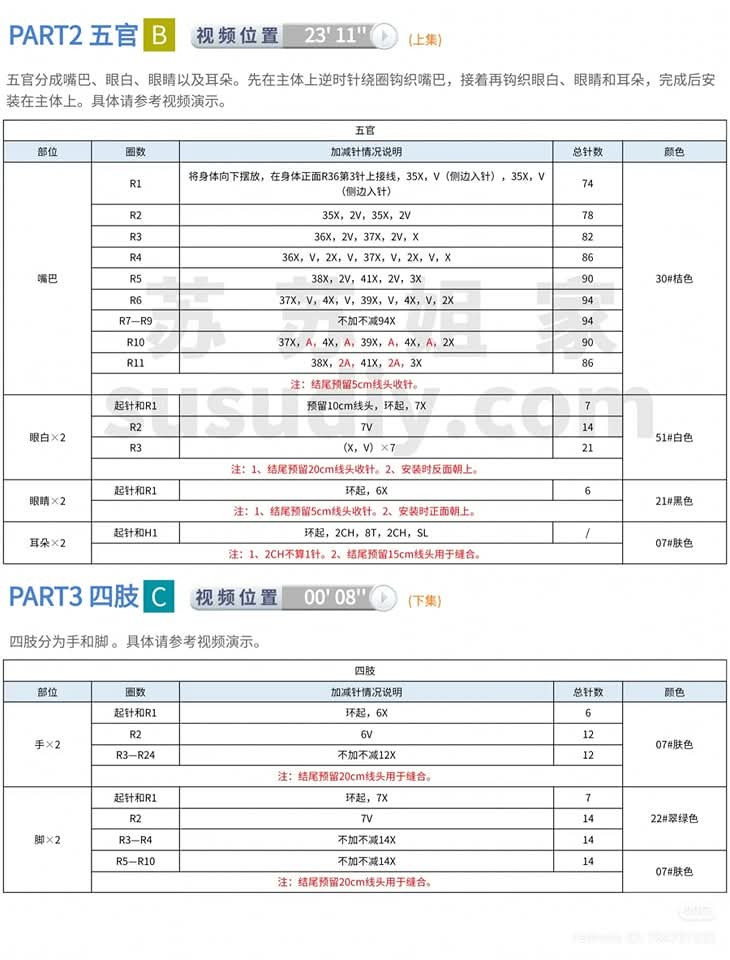 Crochet Doll Bag with Bunny Ears and Traditional Dress