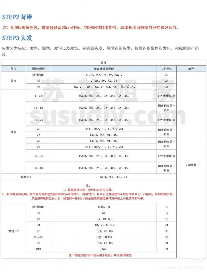 Crochet Doll Bag with Bunny Ears and Traditional Dress