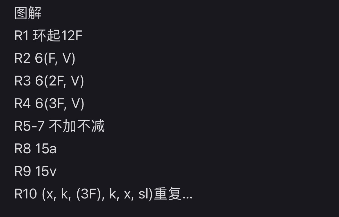 Crochet Fish Pattern: Cute and Simple Design for Beginners