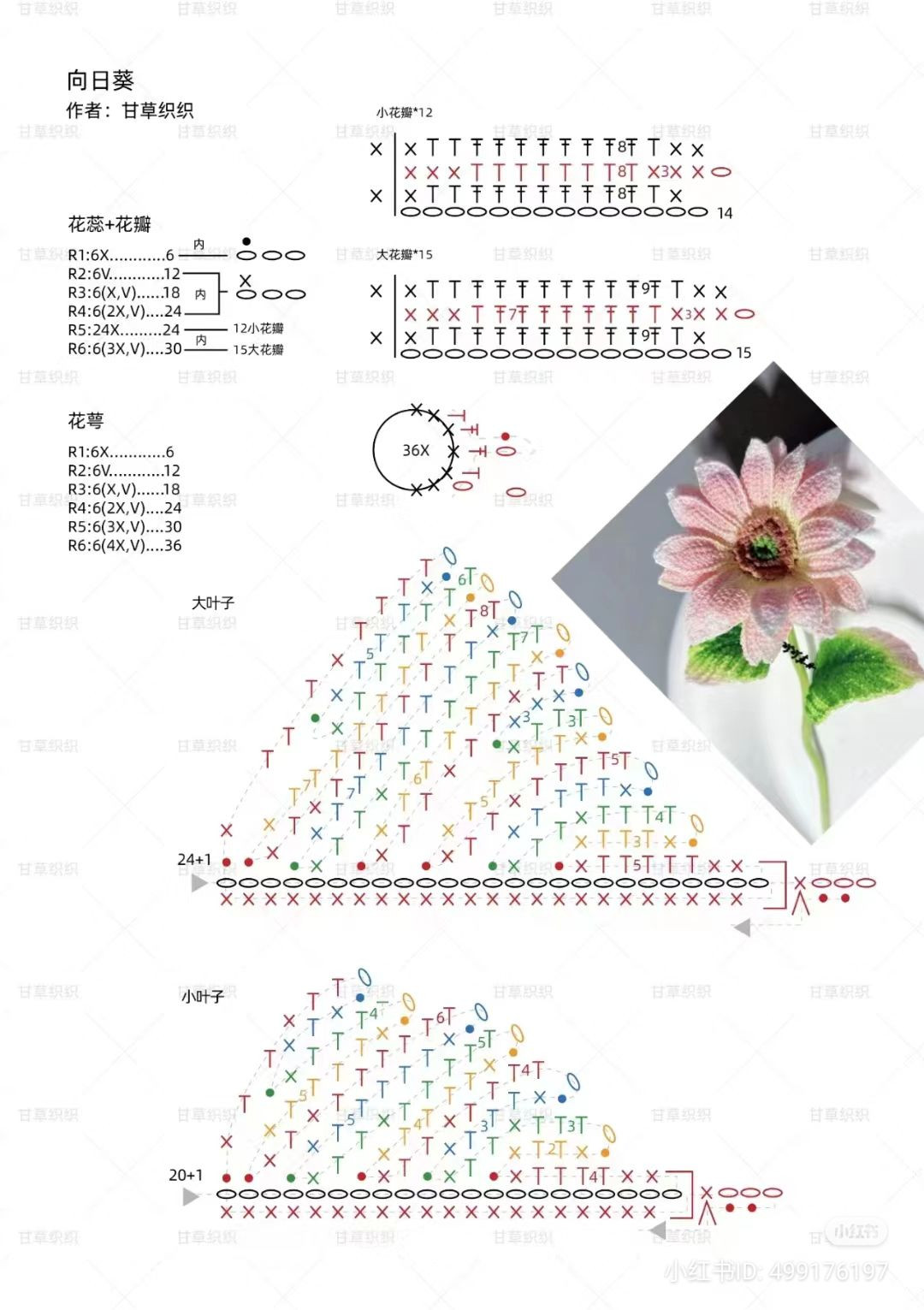 Crochet Flower Bouquet Pattern: Colorful Blossoms for Home Decor