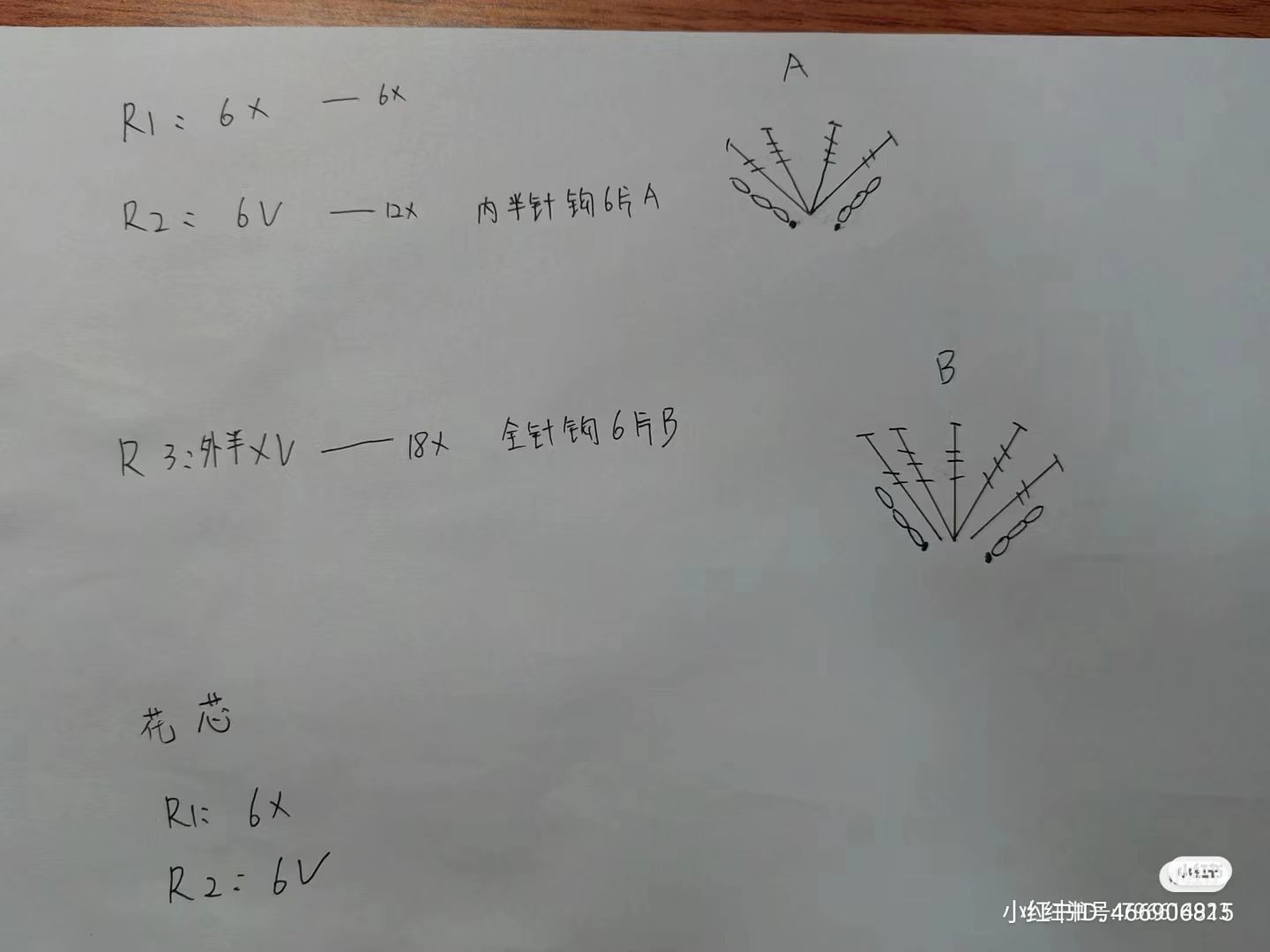 Crochet Flower Bouquet Pattern: Colorful Blossoms for Home Decor