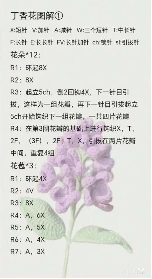 Crochet Flower Chart Featuring Nine Beautiful Floral Designs