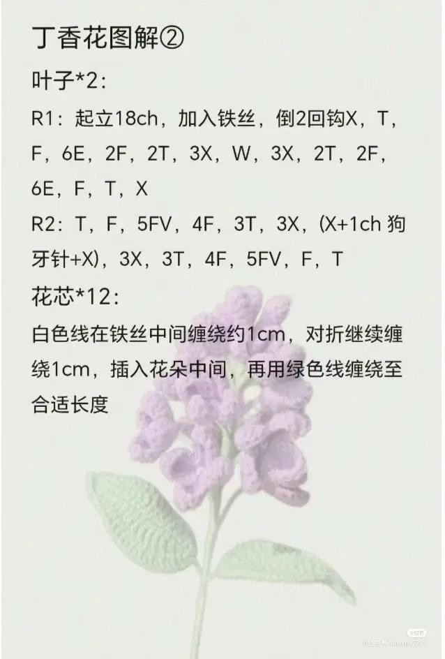 Crochet Flower Chart Featuring Nine Beautiful Floral Designs