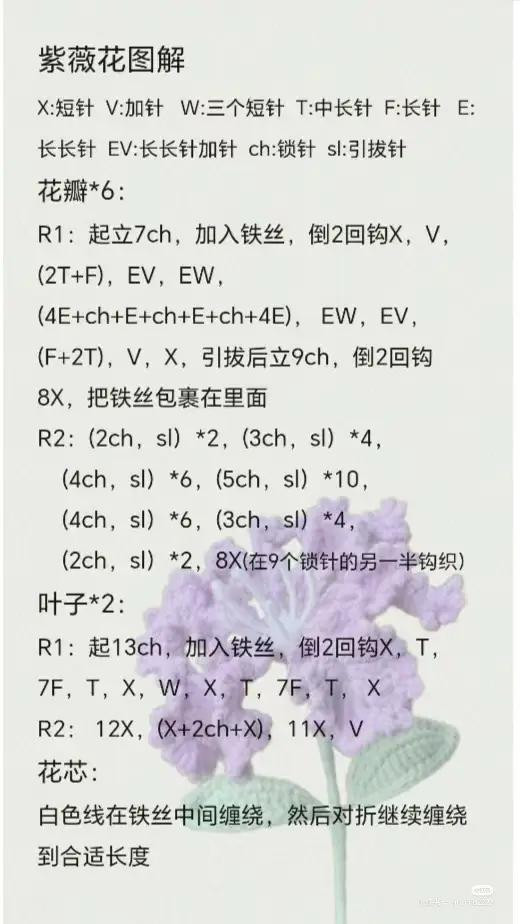 Crochet Flower Chart Featuring Nine Beautiful Floral Designs