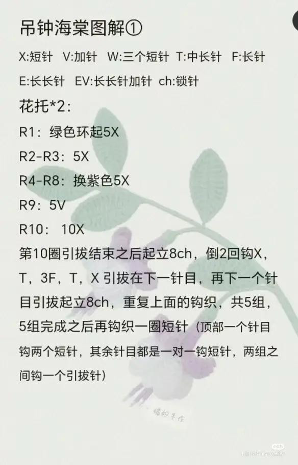 Crochet Flower Chart Featuring Nine Beautiful Floral Designs