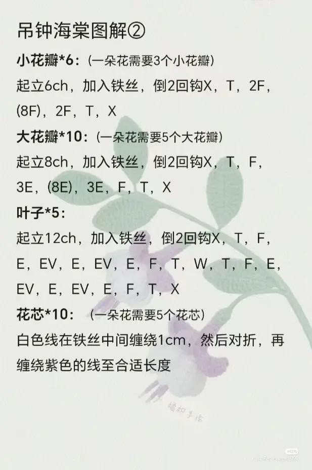 Crochet Flower Chart Featuring Nine Beautiful Floral Designs