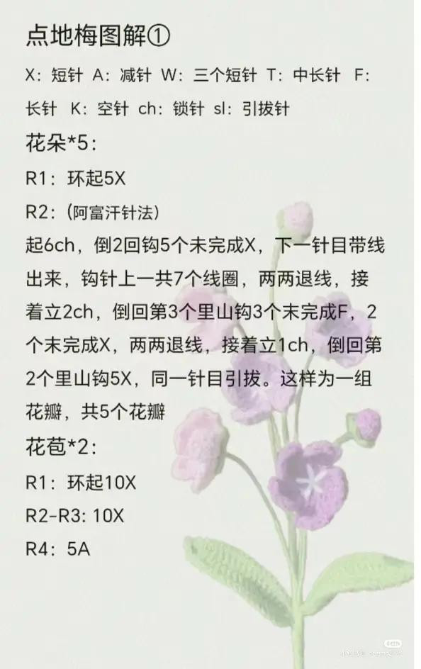 Crochet Flower Chart Featuring Nine Beautiful Floral Designs