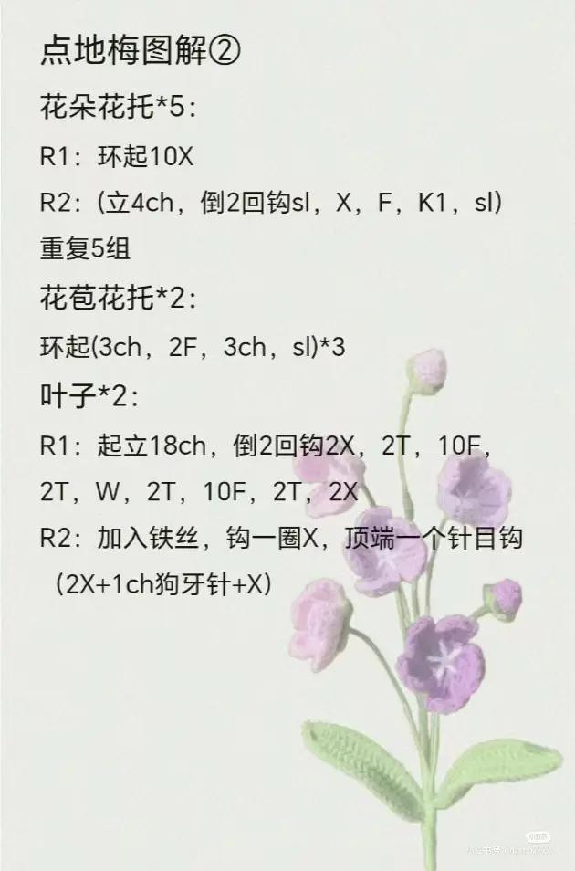 Crochet Flower Chart Featuring Nine Beautiful Floral Designs