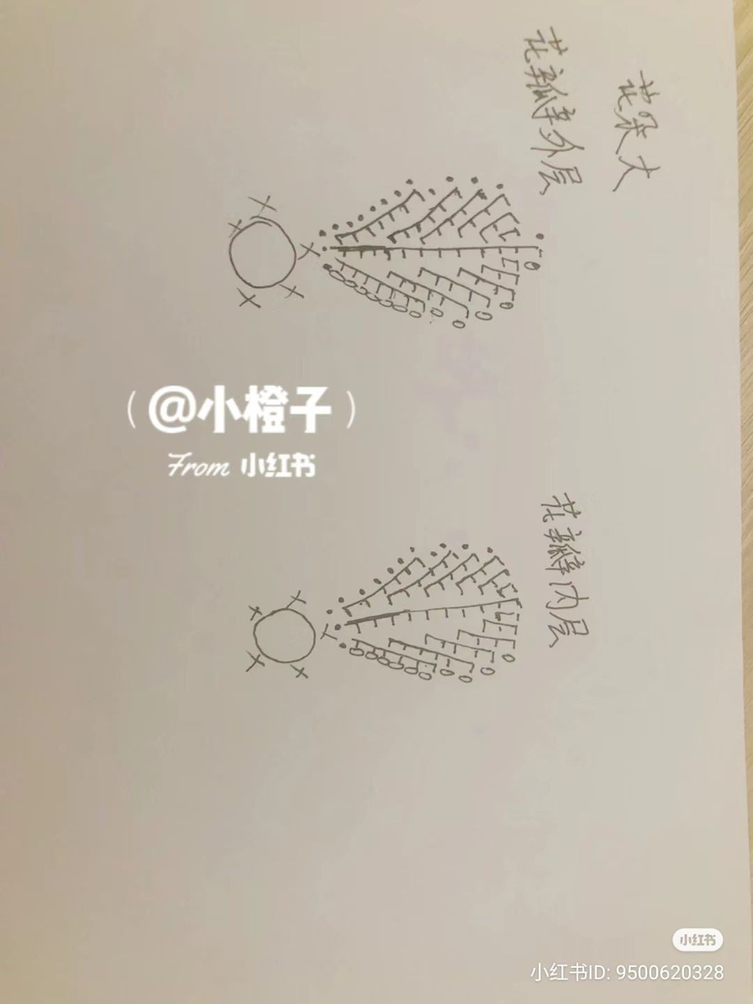 Crochet Flower Design with Leaves and Buds for Beginners