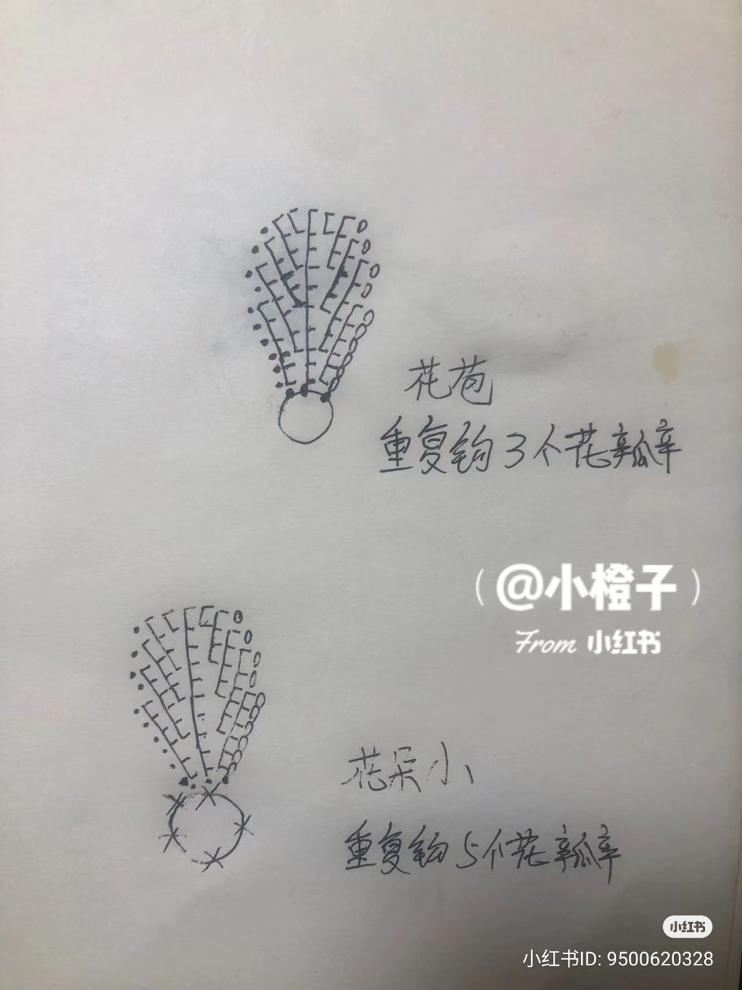 Crochet Flower Design with Leaves and Buds for Beginners