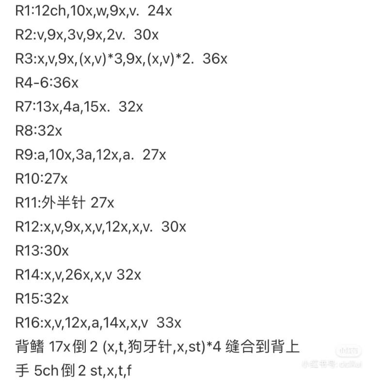 Crochet Frog Keychain Pattern with Cute Design Elements